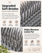 PurrEase Wall-Mounted Self-Grooming Cat Brush