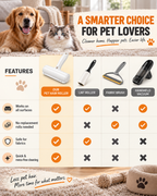 FurAway Easy-Clean Pet Hair Roller